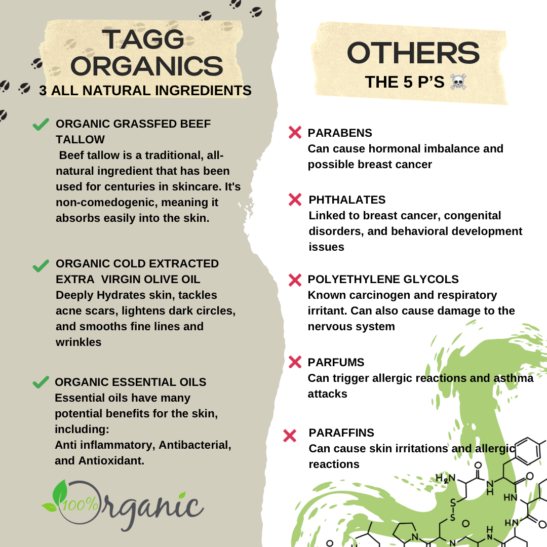 BULL BALM - SORE MUSCLE SALVE - TAGG ORGANICS